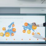 Bussiness_news